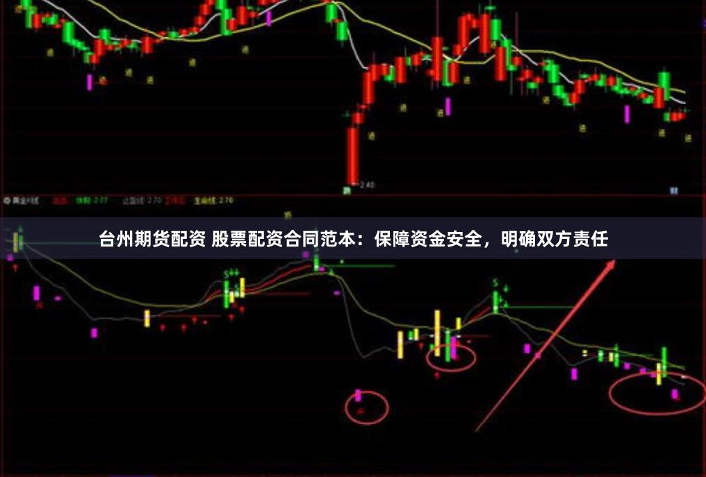 台州期货配资 股票配资合同范本：保障资金安全，明确双方责任