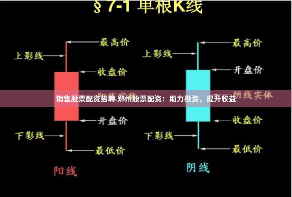 销售股票配资招聘 郑州股票配资：助力投资，提升收益