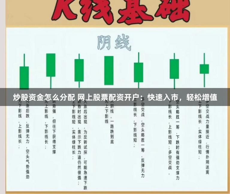 炒股资金怎么分配 网上股票配资开户：快速入市，轻松增值