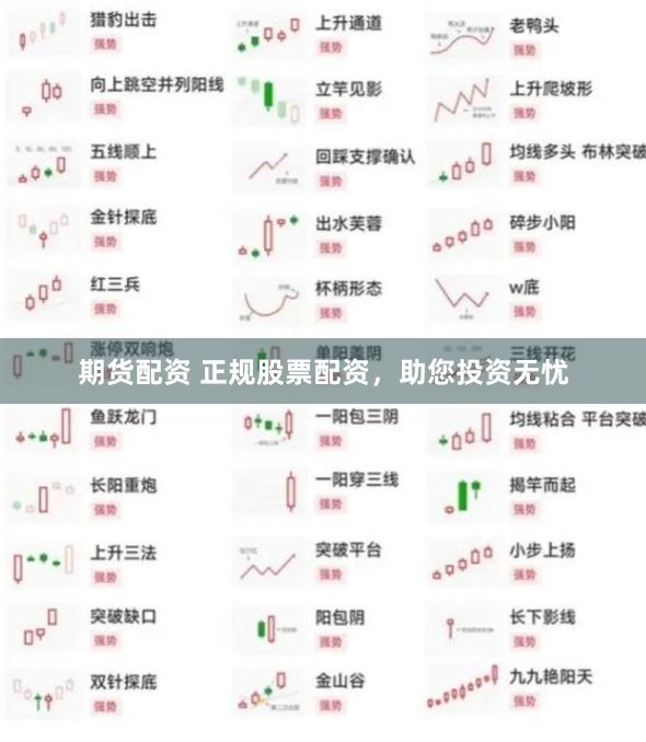 期货配资 正规股票配资，助您投资无忧