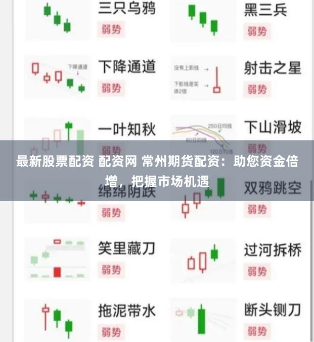 最新股票配资 配资网 常州期货配资：助您资金倍增，把握市场机遇