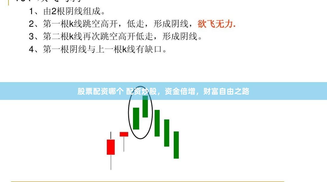 股票配资哪个 配资炒股，资金倍增，财富自由之路