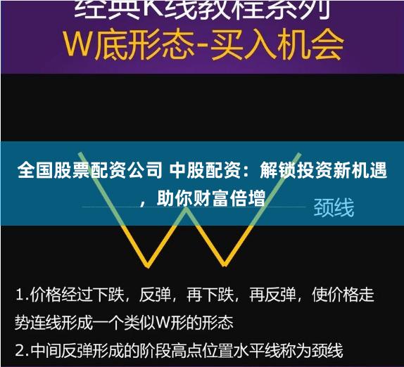 全国股票配资公司 中股配资：解锁投资新机遇，助你财富倍增