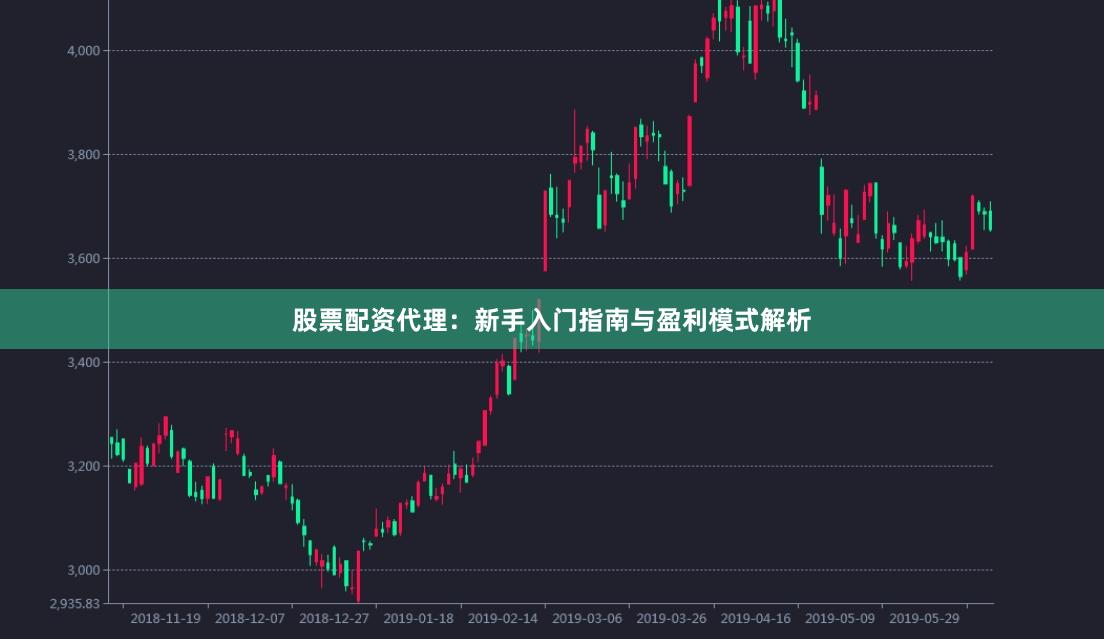 股票配资代理：新手入门指南与盈利模式解析